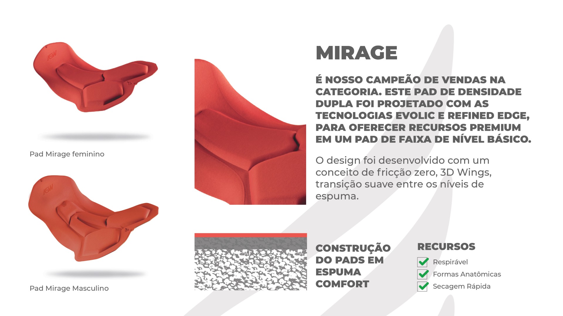 Linha Ciclismo ASW Versa