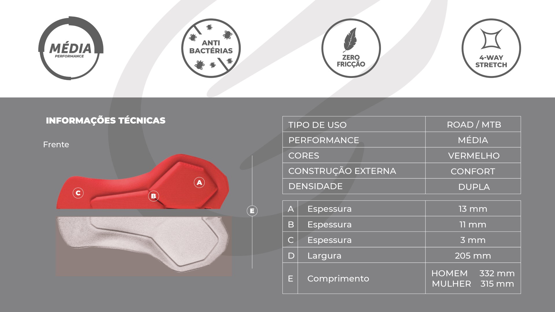 Linha Ciclismo ASW Versa