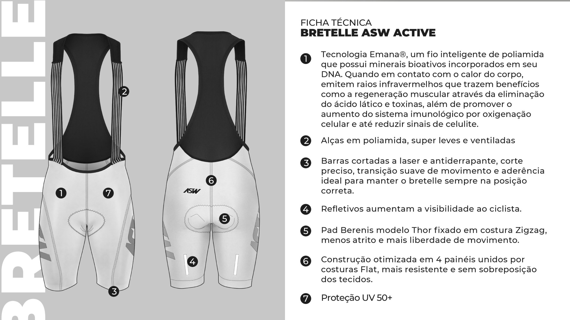 Linha ASW Active 2.0